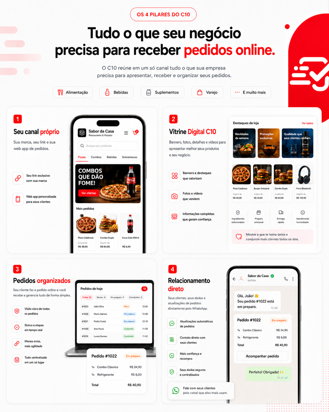 Composição visual do pilar Seu canal próprio